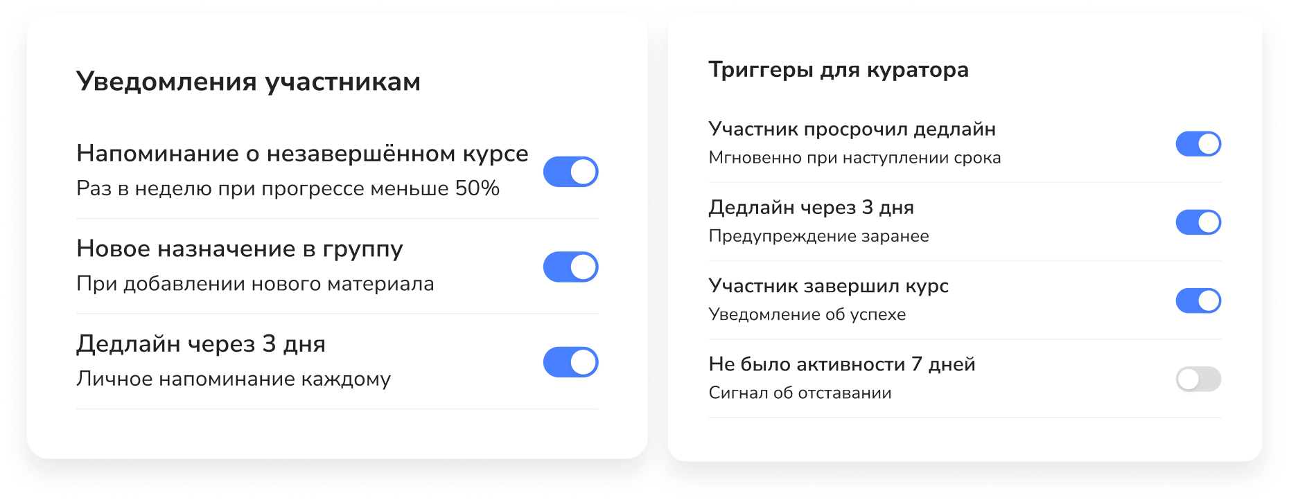 Автоматизация: уведомления участникам, триггеры для куратора, автоназначения, роли и права, гибкие группы
